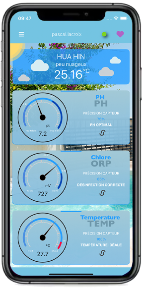 Apps Craft Feature Image